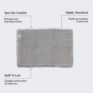 Kitsch Gray Quick-Dry Bath Mat highlighting its plush waffle texture, high absorbency, and durable spa-inspired design.