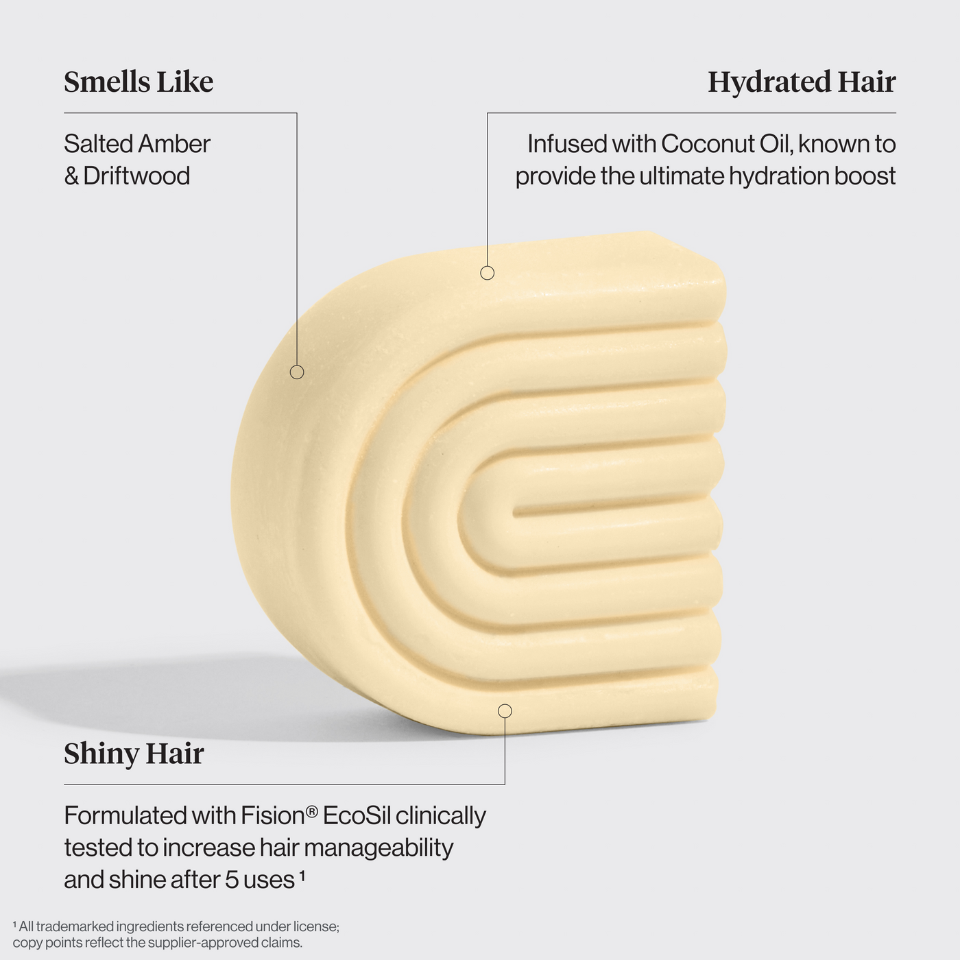 مجموعة شامبو وبلسم زيت جوز الهند