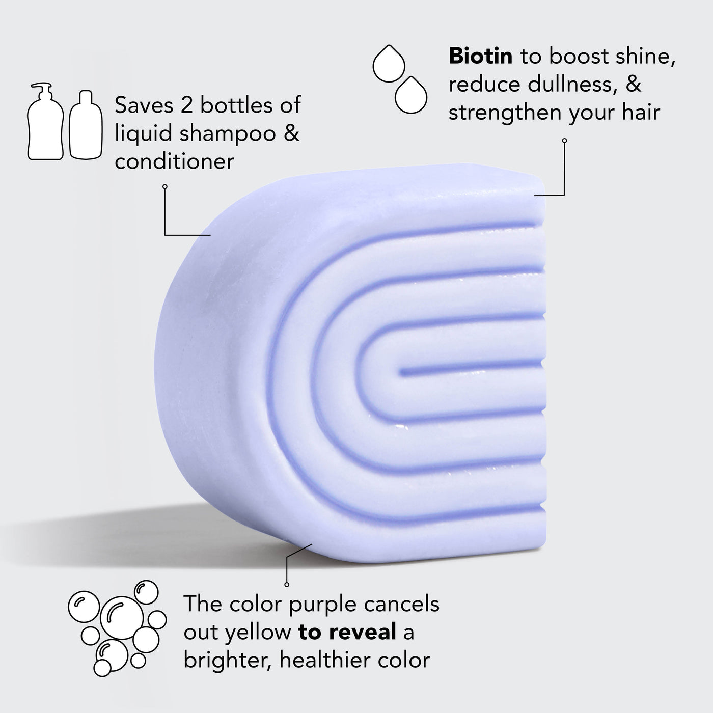 Purple Toning Shampoo & Conditioner Combo for Color-Treated & Grey Hair